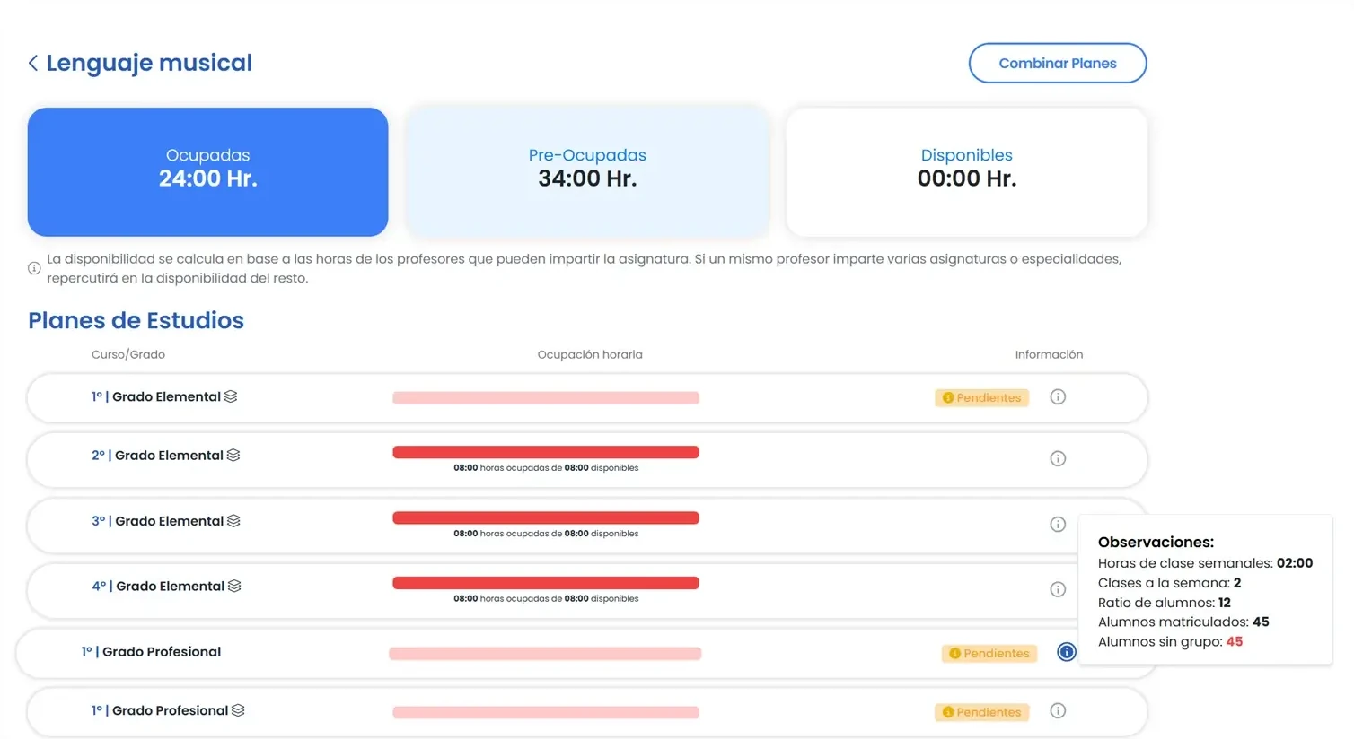 Vista de cupo y plazas disponibles por grupo en Amadeus