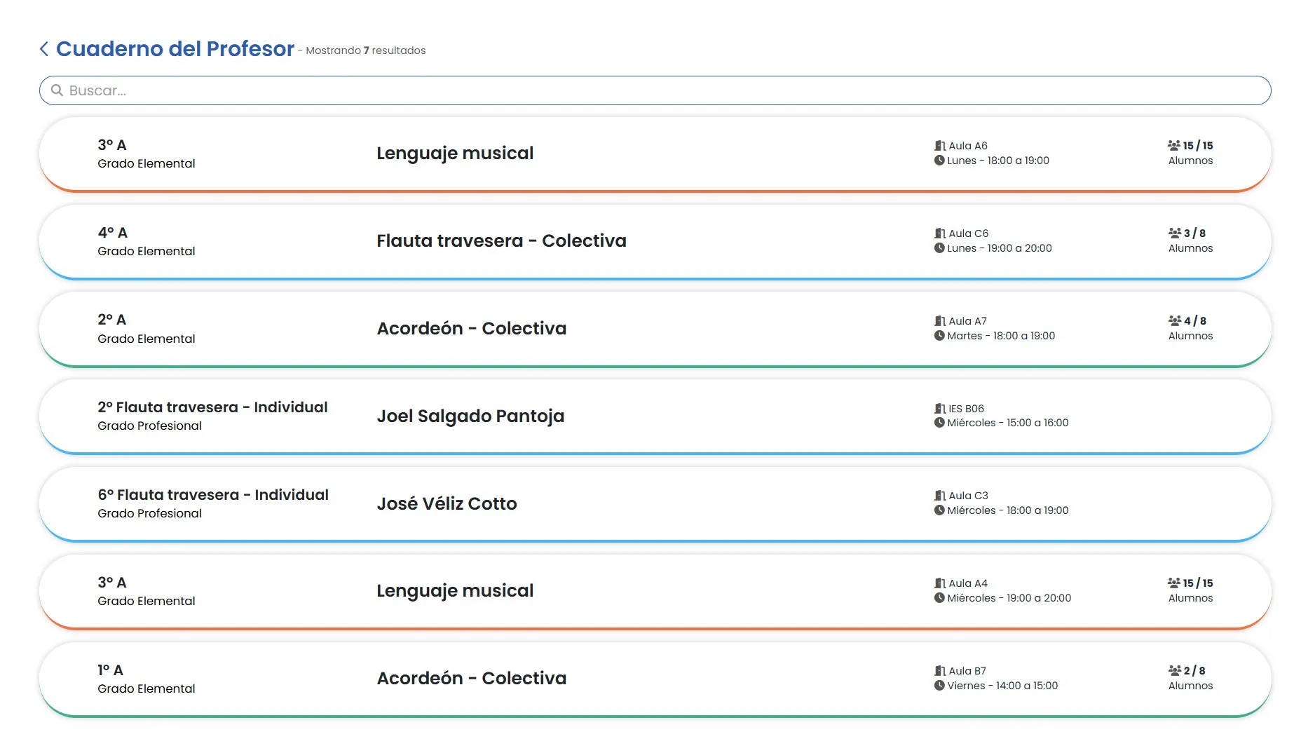 Vista del diario de clase digital de Amadeus con registro de sesiones y anotaciones del profesor