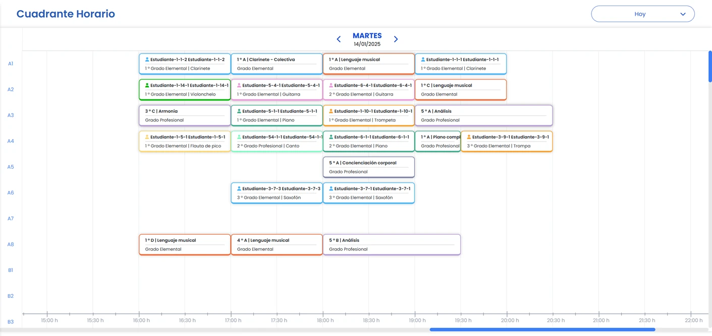 Detalle de una clase en el cuadrante de Amadeus mostrando profesor, alumnos y aula