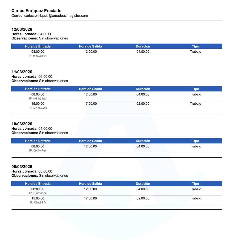 Informe de registro de jornada de Amadeus exportado en PDF para inspección laboral