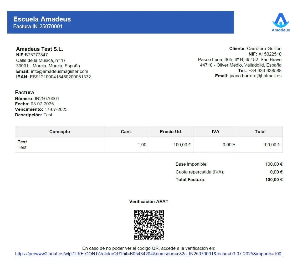 Panel de previsión de ingresos en Amadeus con gráfica de cobros esperados por mes